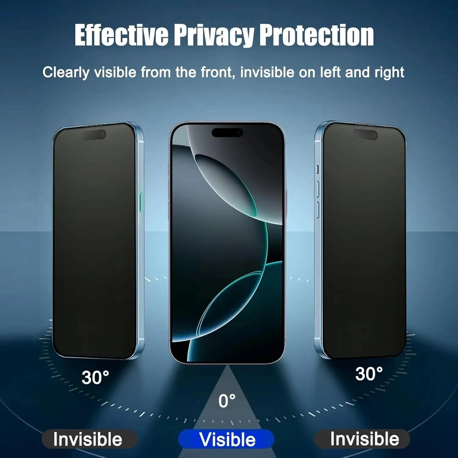 Privacy Matte Soft Ceramic Film Cover, iPhone Series Screen Protector Accessories for iPhone 18/17/16/15/14/13/12/11/8/7 Pro Max, Plus, XR, XS, X, SE 2/3 Anti Spy Cover