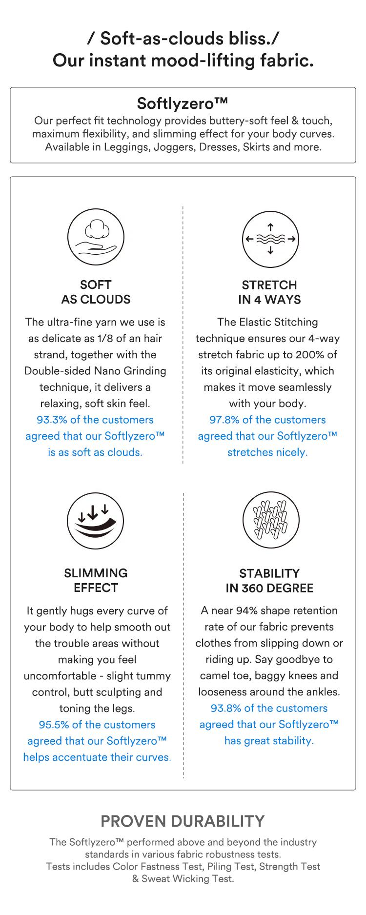 Halara SoftlyZero Built-in Bra Contrast Mesh 2-in-1 Mini Tennis Active Slip Dress with Pockets-Easy Peezy Edition-UPF50+