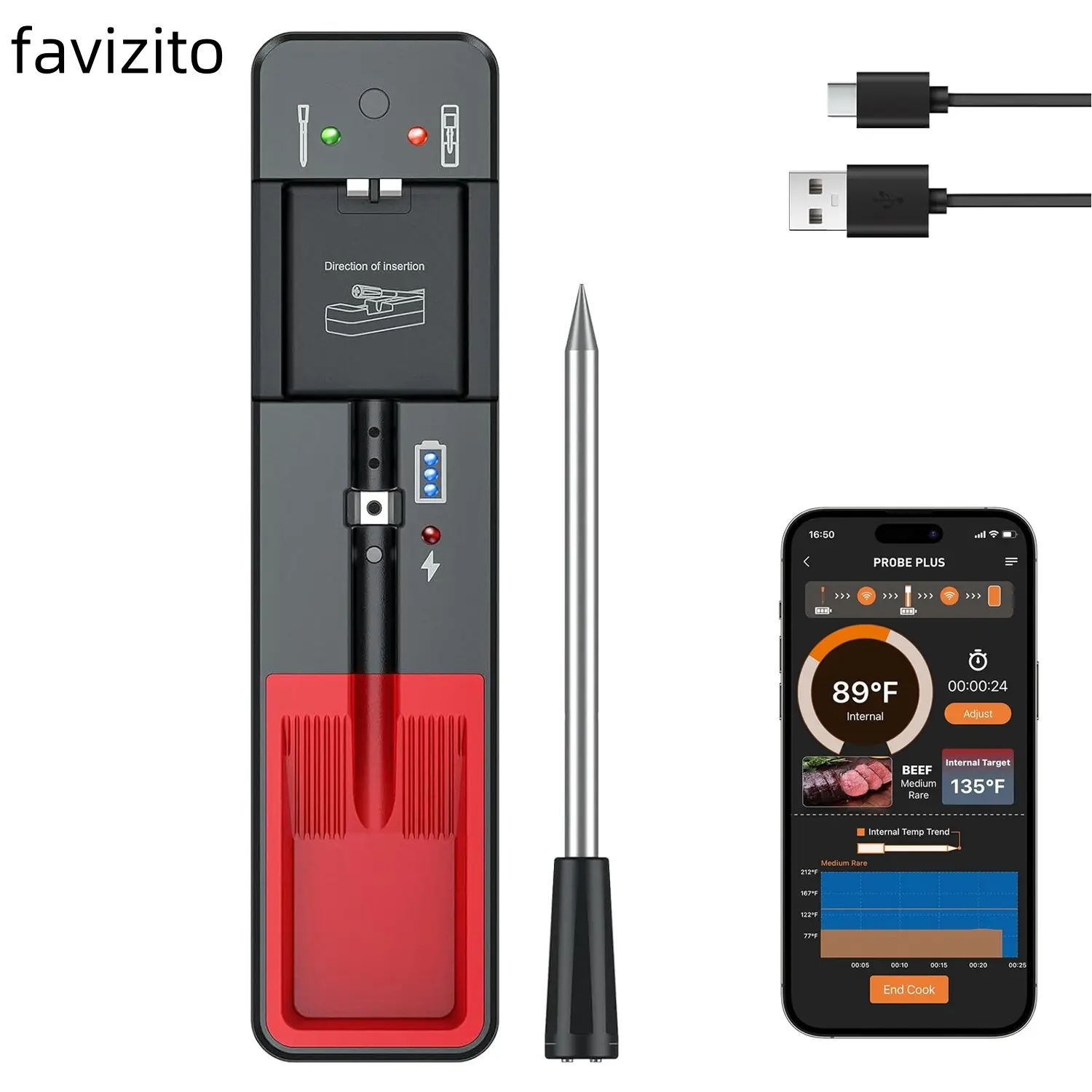 Smart Wireless Meat Thermometer - Waterproof Digital Thermometer with Probe, 1 Set for Turkey, Beef, Lamb, Ideal for Rotisserie, BBQ, Oven Cooking, Kitchen Gadget Gift