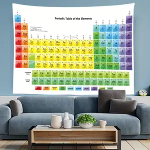 1pc Periodic Table Element Wall Art - Vibrant Chemistry Mural with a Rich Variety of Chemical Elements, Educational Decor for Classrooms, Bedrooms, or Dorms, Periodic Table Wall Mural |   Vibrant Science Decor |   Artisan Wall Art, Chemistry Classroom