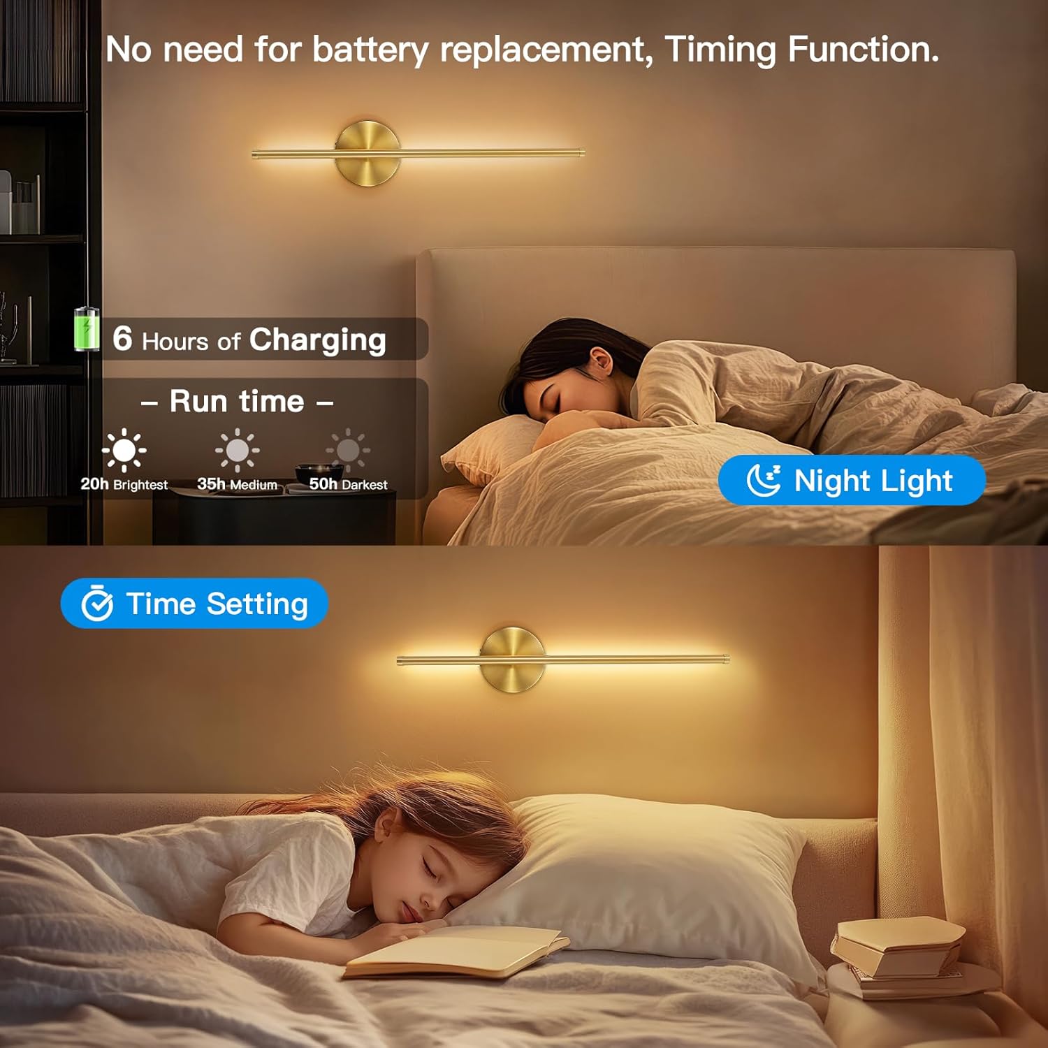 Battery-Powered Wall Lamp with Remote Control, LED Wireless Wall Light for Bedroom and Hallway, Adjustable Brightness, Low Voltage, Modern Mood Lighting, Home Decor Lighting, Adjustable Lights, Decorative Wall Light