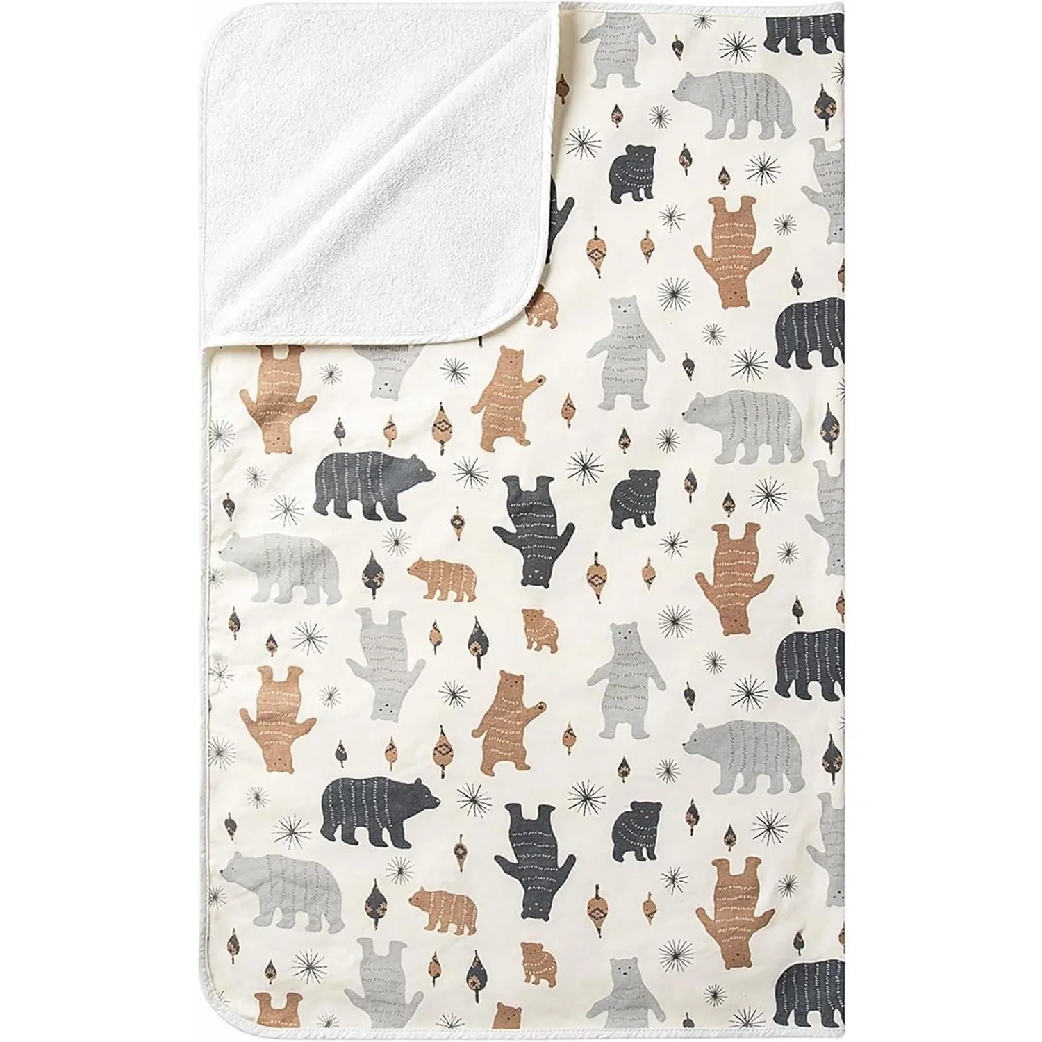 Waterproof Washable Bed Pad Reusable Incontinence Mattress Protector Underpad for Baby Toddler Children and AdultsGift