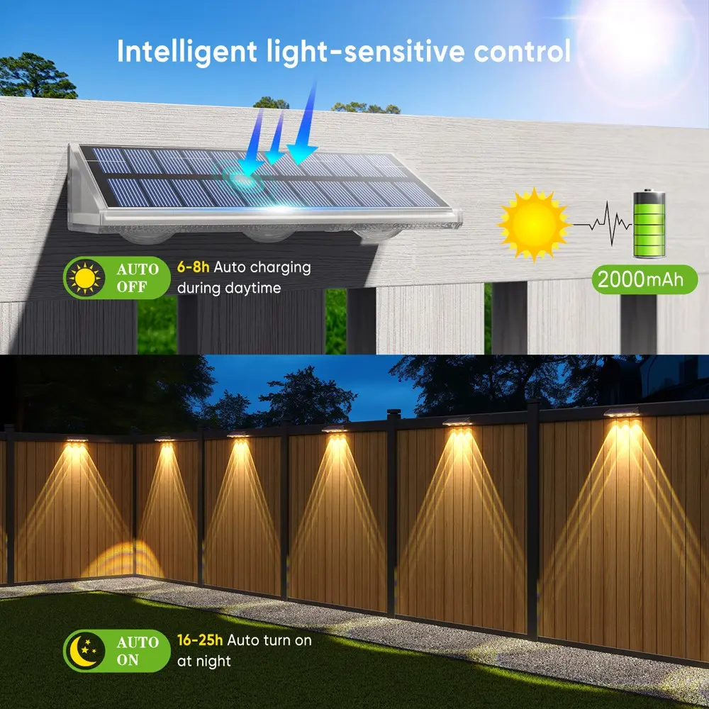 Outdoor Solar Fence Garden Wall Light, 7 RGB &3 Warm Modes, Ip67 Waterproof, Auto Charge, Festive Decor, 3000k 4500k 6000k, 2 Styles choose，Dusk to Dawn Solar Powered Wall Lights for Fence,Patio,Deck,Yard,Garden,Pathway Decor
