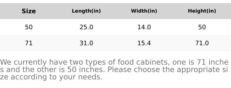 Large Kitchen Pantry Storage Cabinets with Farmhouse Doors Adjustable Shelves 31W x 15D x 71H for Dining Living Room Modern Organization