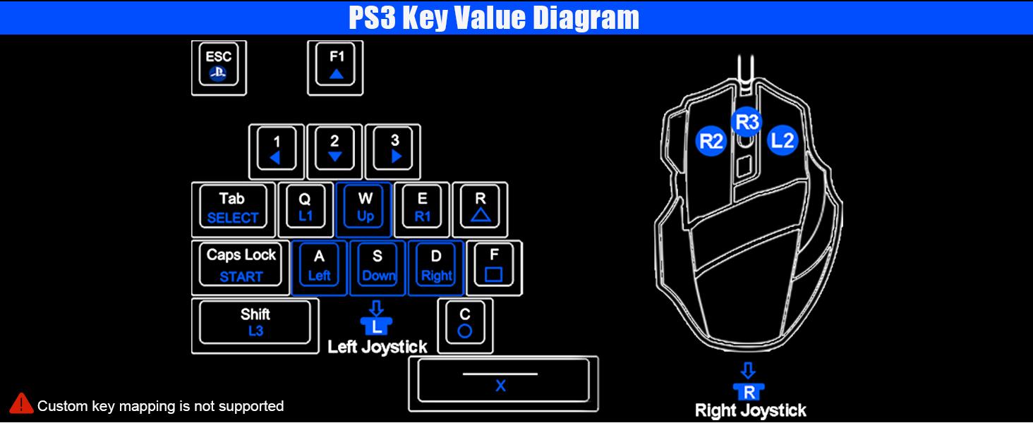 Keyboard and Mouse Adapter for Nintendo Switch, Xbox Series S/X, Xbox One, PS4/PS3, Switch Keyboard Mouse Converter Support Mouses Sensitivity/Aim Speed/Dead Zone Adjustment - Plug and Play