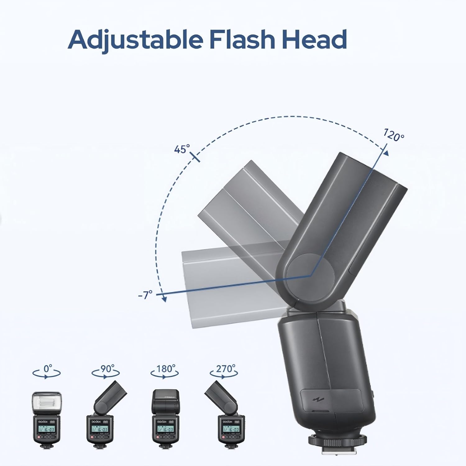 TT520 III TT520III Camera Flash -  TT520 II TT520II Upgraded, 433MHz GN33 Manual Flash with RT-16 Transmitter, 1/128-1/1Power(+-1/3-stop), S1/S2 Mode,Compatible w/Center-Pin Hotshoe Cameras