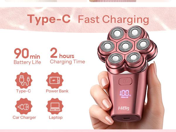 HiBig 7D Electric Legs & Body Shaver for Women - 5-in-1 Lady Grooming Kit for Bald Head, Legs & Armpits, Waterproof Rechargeable Painless Razor, Cordless Shaver with Floating Heads, Ideal Gift for Her