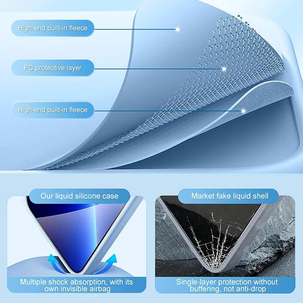 Minimalist Solid-Color Silicone Phone Case, 1 Count Shockproof Phone Protective Cover, Phone Accessory Compatible with iPhone 11/13/14/15/16/17 Pro Max Series, Shockproof Casing