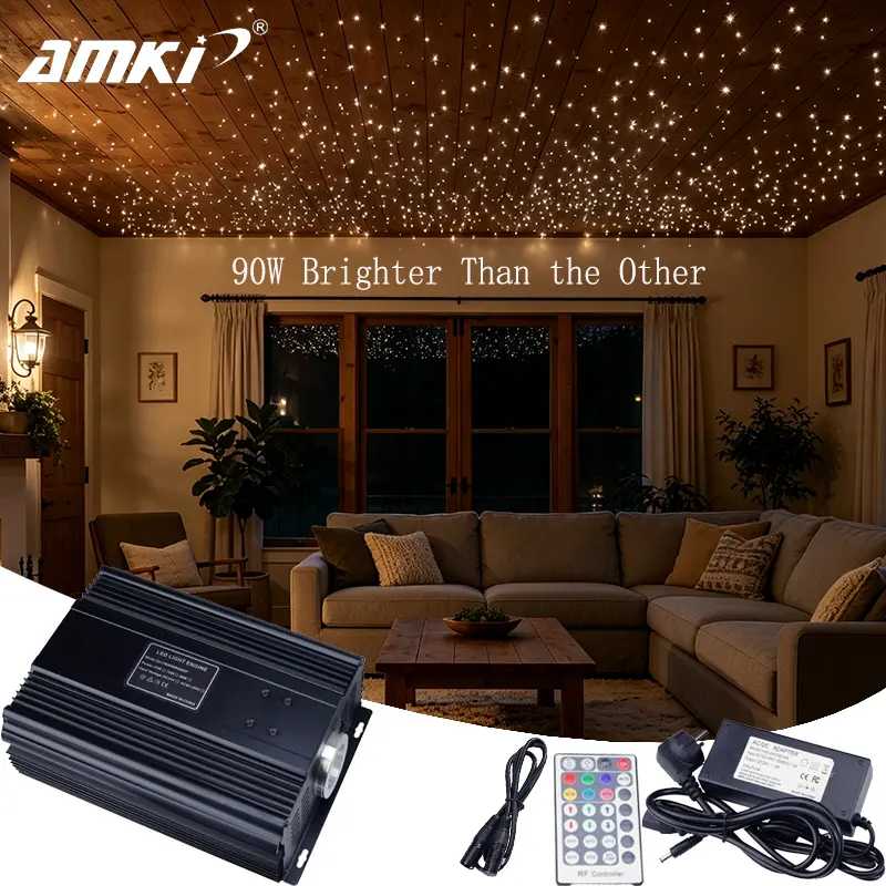 90W RGBW DMX512 LED Fiber Optic Engine Driver with 28 Key RF Remote Controller for all Kinds Fiber Optics Ambient Light
