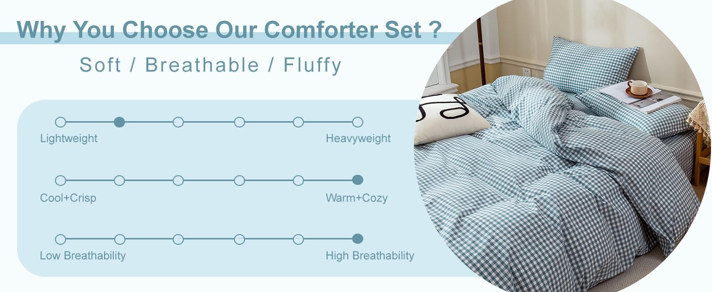 EAVD Blue Gingham Comforter Set Full Soft White and Blue Bedding Set with 2 Pillowcases Grid Comforter Set Reversible Farmhouse Gingham Bedding Set for All-Season