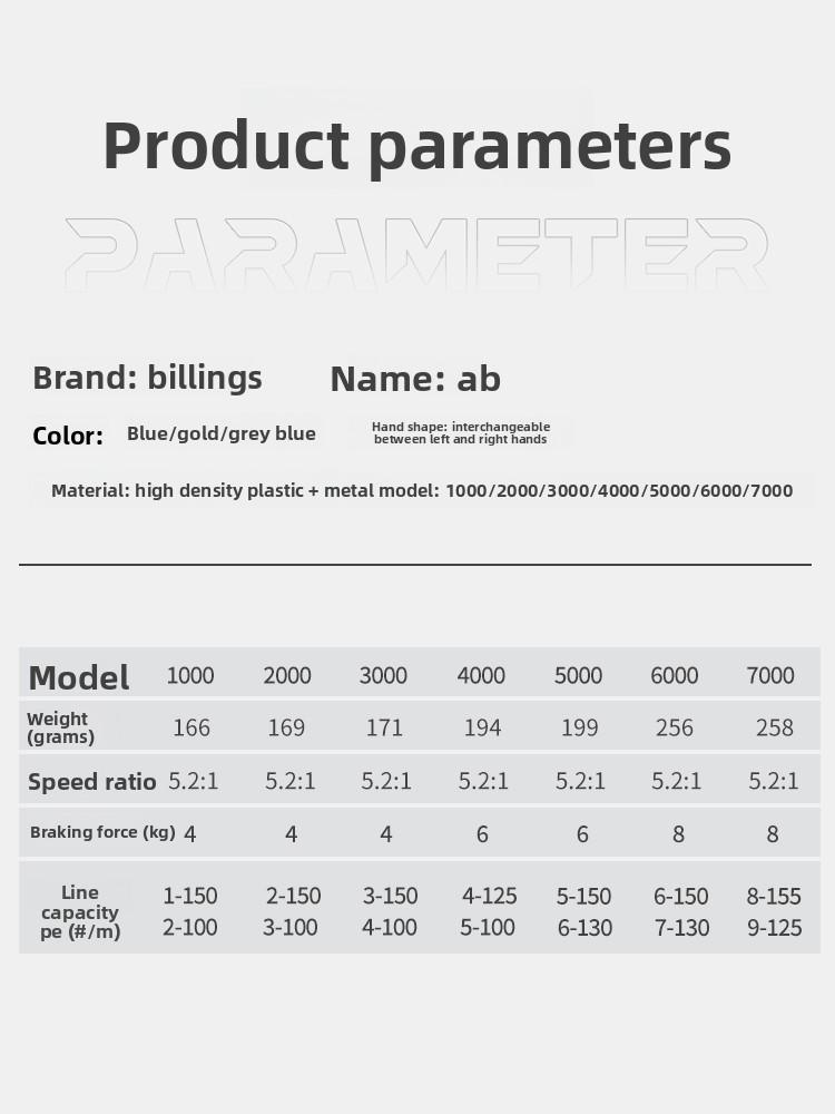 Spinning Reel for Raft Lure Long Casting Sea Rod Anchoring Rock Fishing Durable Corrosion Resistant Smooth Spool Drag System Comfortable Grip Lightweight Portable Large Cast Net with Sinker cane pole loudest Steel Cowboy Bull Cutter Knife