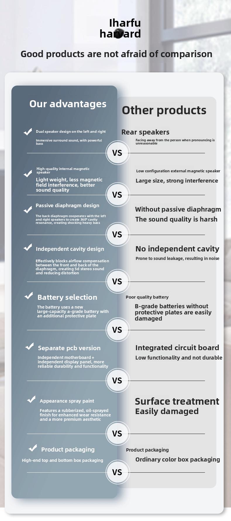 20W large screen wireless charging speaker, clock alarm clock Bluetooth speaker, hotel desktop multifunctional wireless speaker