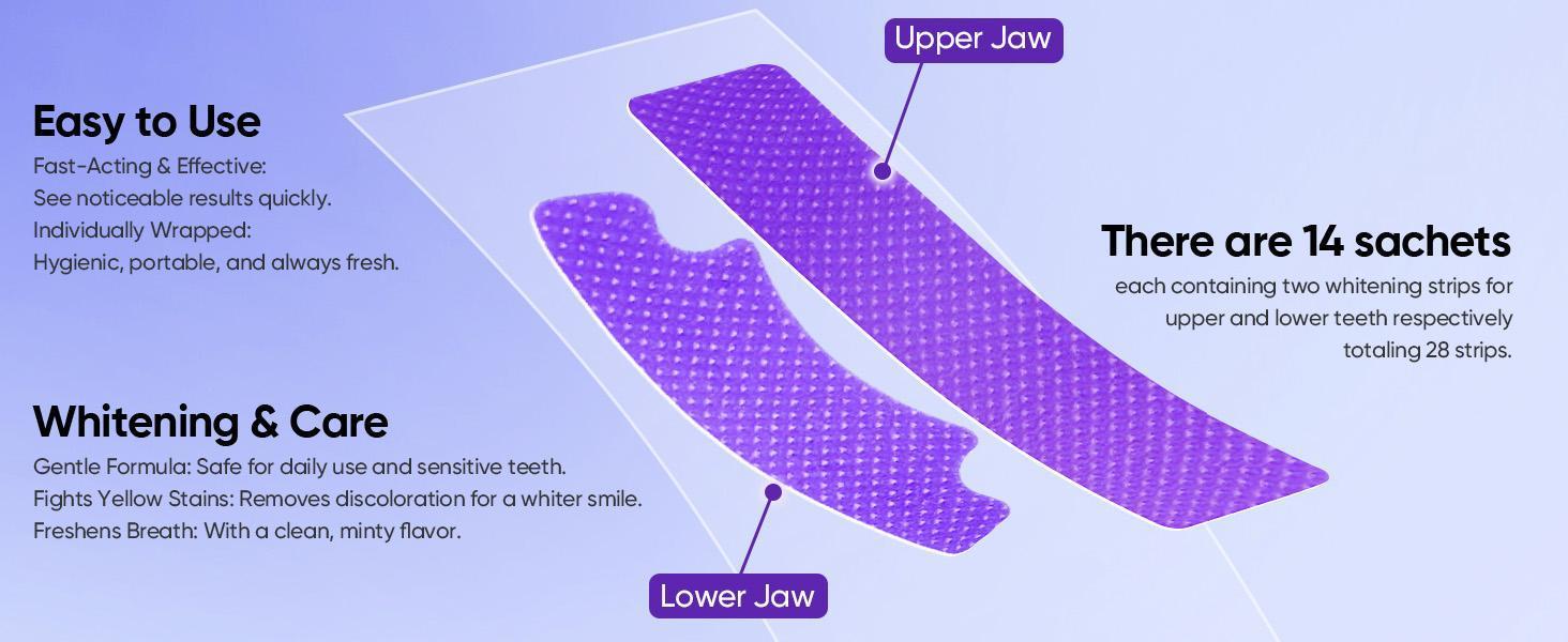 Teeth Whitening Strips 14 Pairs - Gentle Gel Brightening Strips - Tooth Stain Treatment Caused by Coffee, Safe for Enamel, Non Sensitive Teeth, Oral Care Products for Adults Daily Use, Teeth Cleaner Brightener, Cleaning Dental Kit Peroxide-Free, Radiant