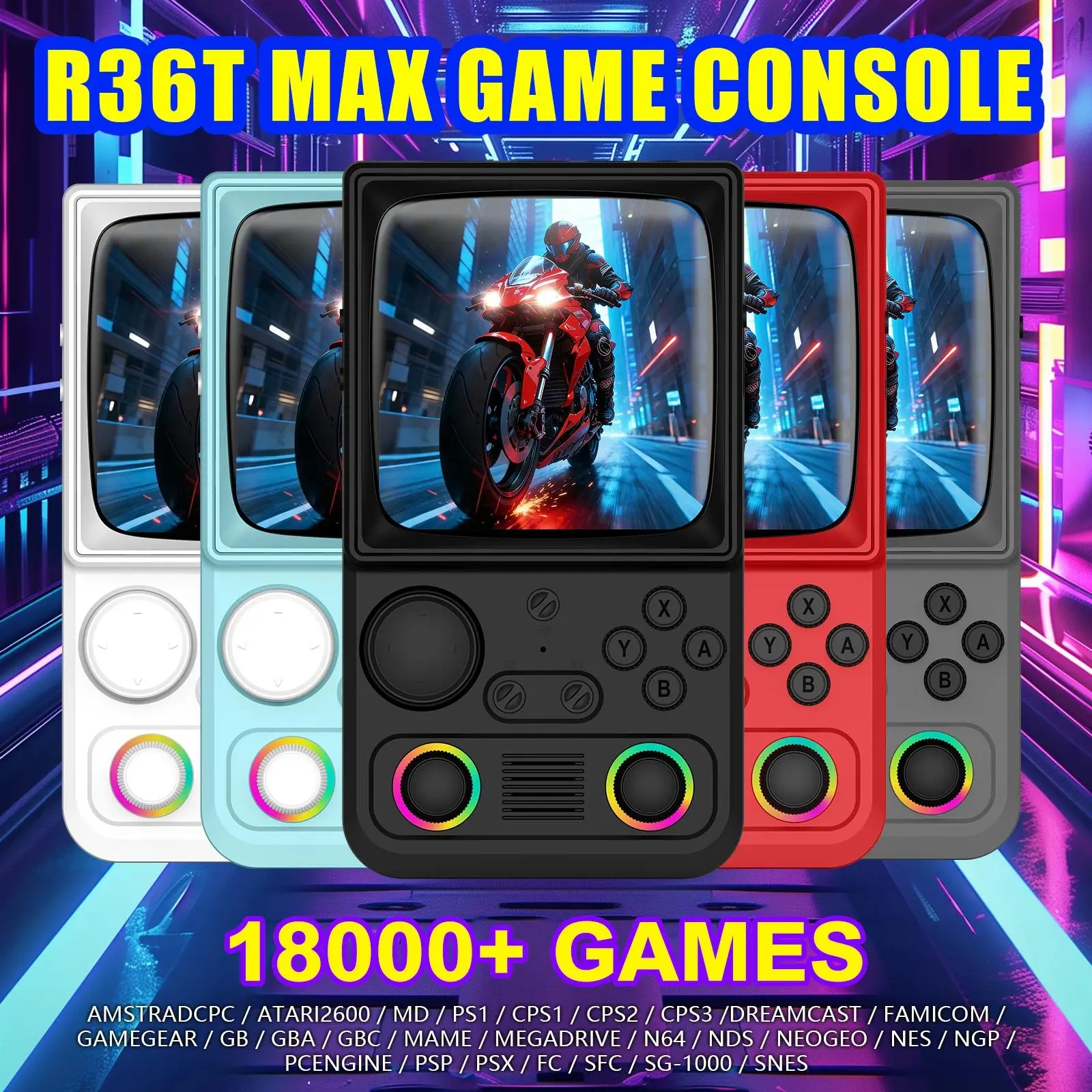 R36TMAX Retro Handheld Game Console 4.0 Inch IPS Screen RK3326 CPU EmuELEC System Built-in 22000+ Games Portable Video Game