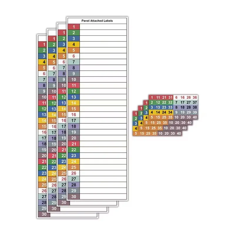 4 Sets 80Pcs Circuit Breaker Label Stickers Colorful Handwriteable Electrical Panel Tags With (1-10, N, T, R, S) Markings Single Three Phase Compatible For Distribution Box Switchgear Electrical Cabinet Organizer For Electricians Facility Managers