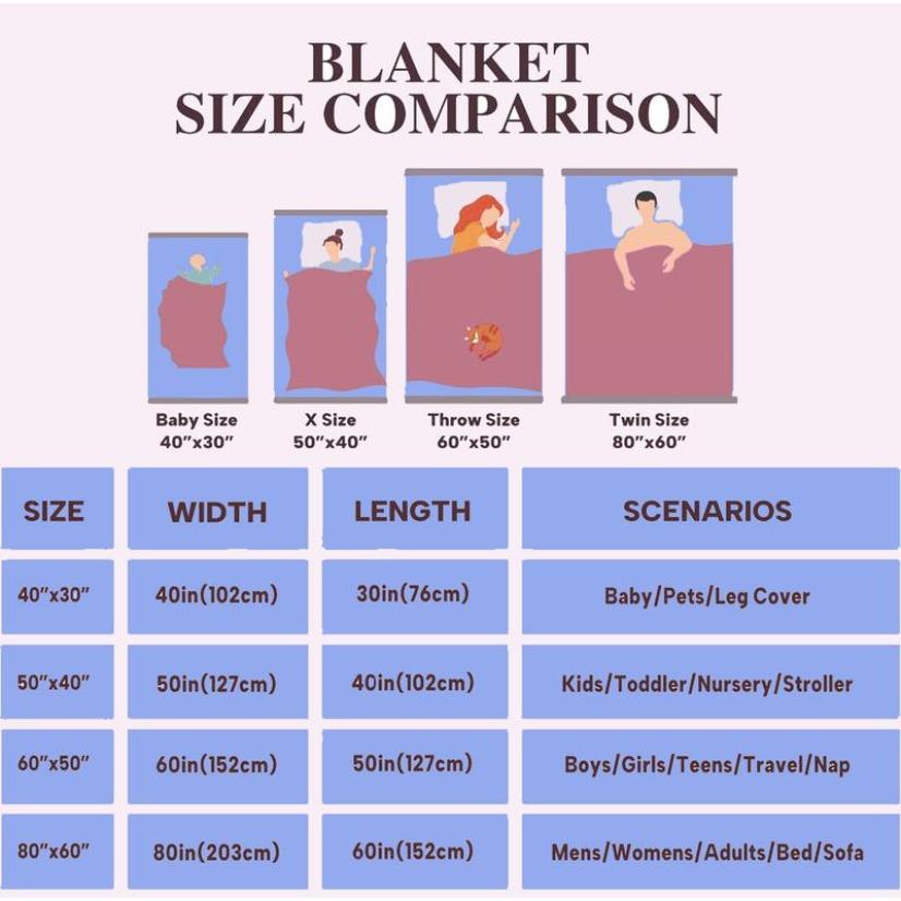 Ghost Swedish Rock Band Blanket Ultra Soft Flannel Cozy Warm Bedroom Living Room Couch Sofa Throw Decor Decorative Throw Perfect Birthday Gift Christmas Gift Halloween Gift for Metal Fans Adults Viral Trending Papa Emeritus Gothic Aesthetic Style