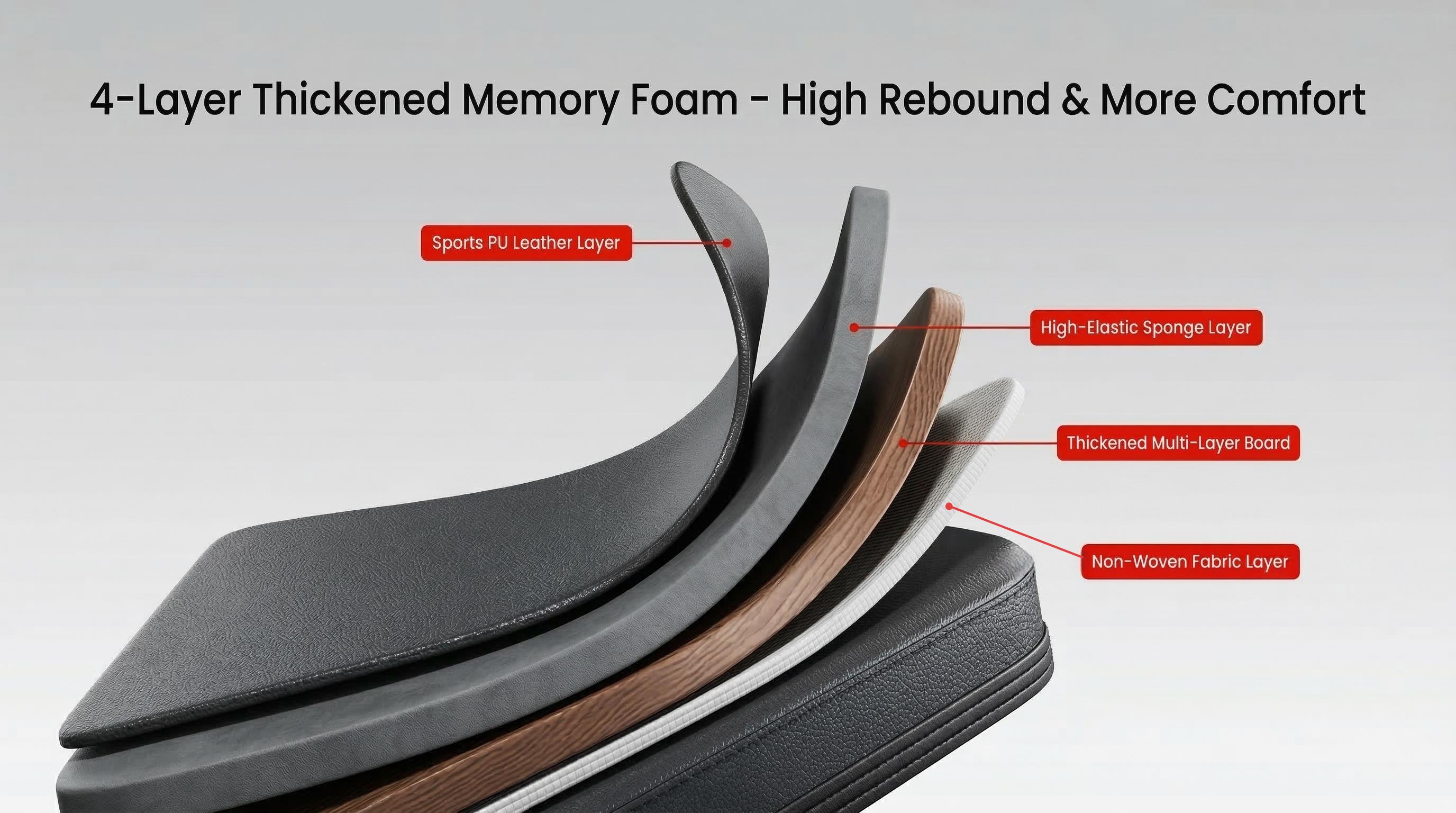 [Fahuac] 2-in-1 Adjustable Weight Bench with Resistance Bands - Foldable Dumbbell Bench for Home Gym, Flat/Incline/Upright Positions, 46x13x48in, Full Body Strength Training.