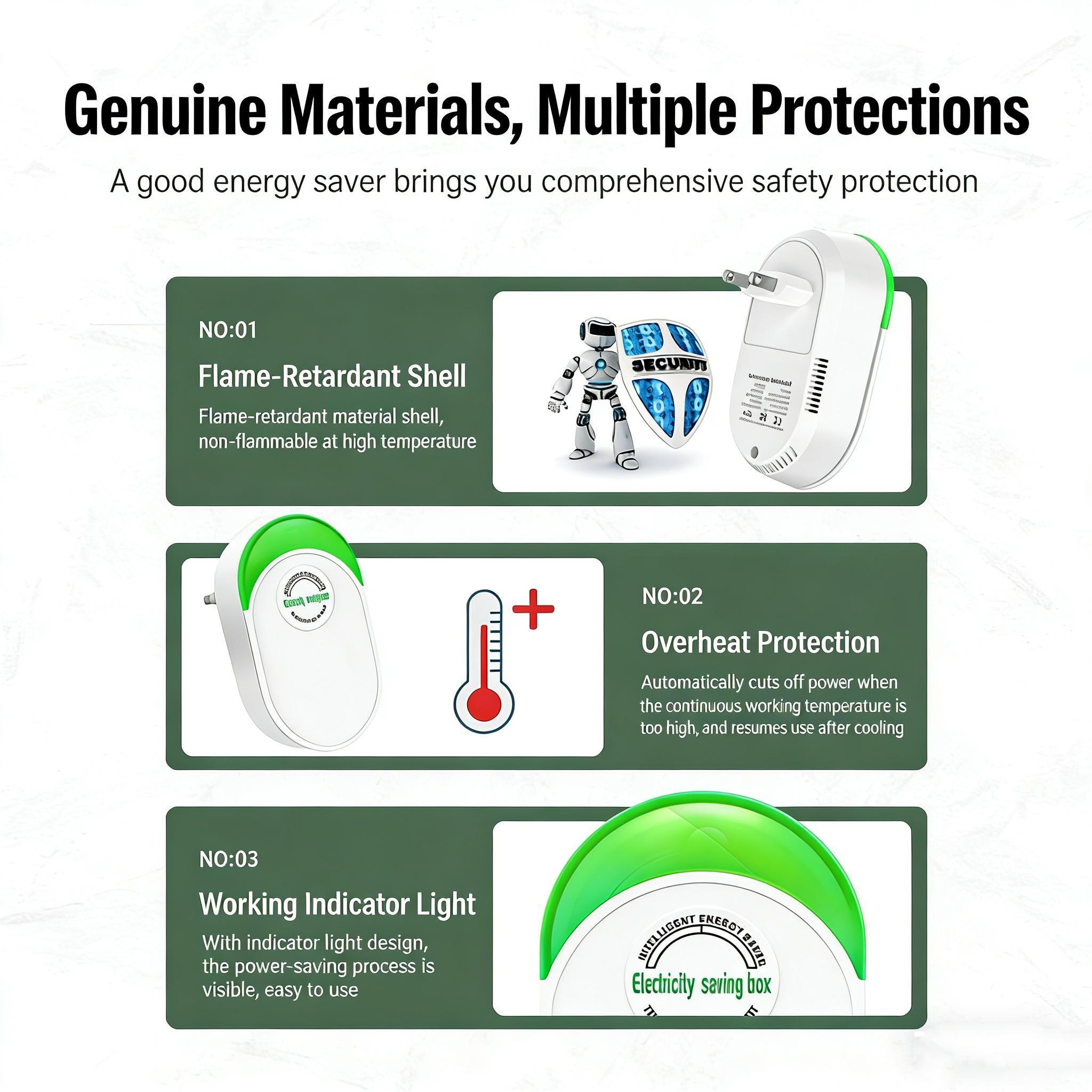 2026 Upgraded Smart Power Saver, Plug-in Power Box with Standard US Plug, Supports Wide Voltage Input from 90V to 250V for Home Use