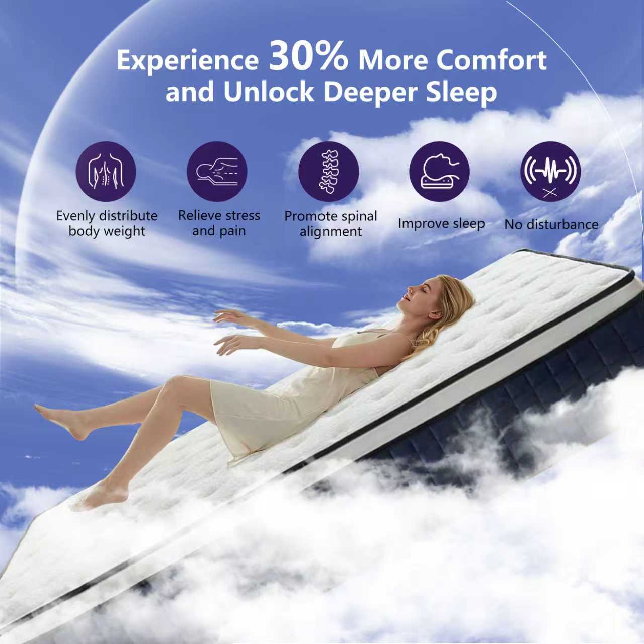 Queen King Mattress 8/10/12 Inch 14 InchSuperior Firm Hybrid Mattress In A Box - EuroTop Luxury Mattress-Gel Memory Foam AndInnerspring Hybrid Mattress For MotionIsolation, Edge Support, 365-nights Trail