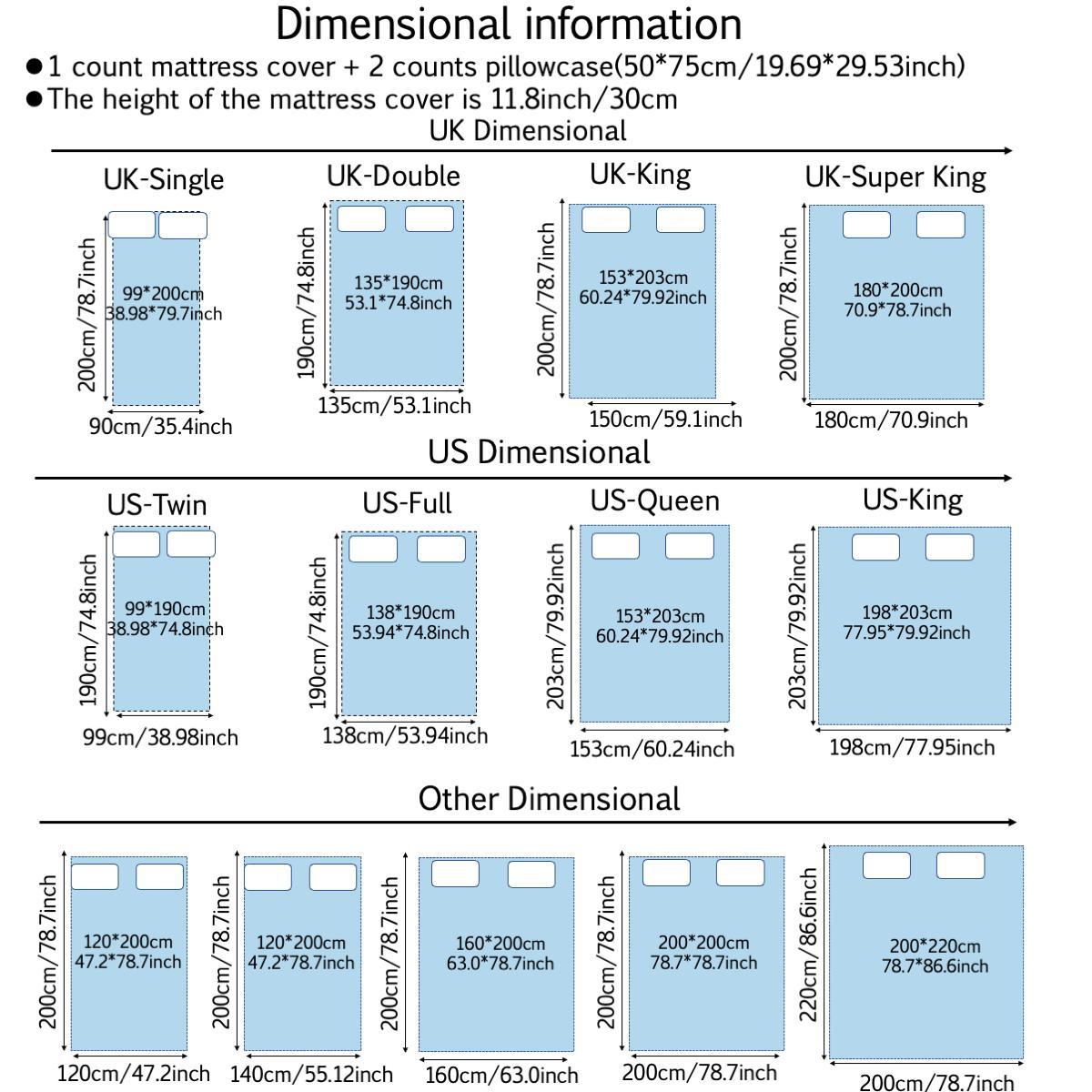 Solid Color Bedding Set, 3 Counts/set Including 1 Count Fitted Sheet & 2 Counts Pillowcase, Soft Comfortable Bedding Set for Home Bedroom