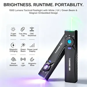 Multi-Function Handheld Flashlight, 1500 Lumens, 7 Modes, Sos Strobe, UV Light, Indicator, Ipx6 Waterproof, Portable Emergency Lamp