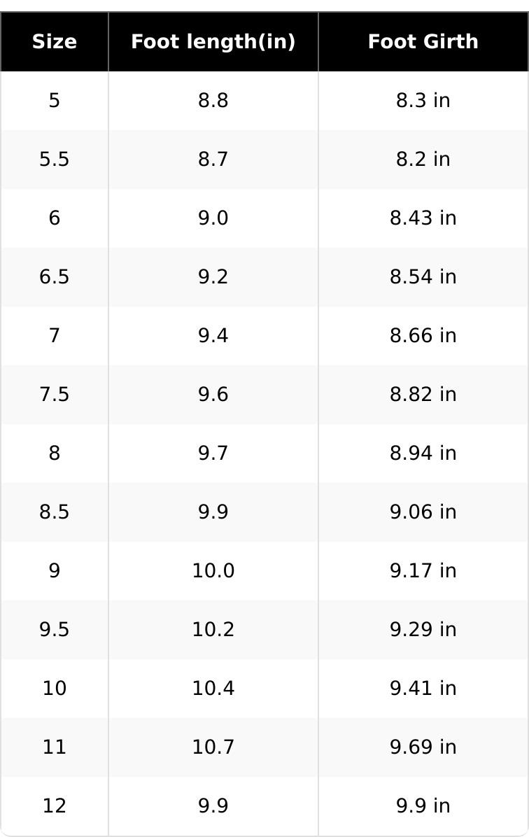 Dream Pairs Women's Stylish Knee High Riding Boots with Wide Calf Circumference with Faux Winter Comfortable Walking Shoes