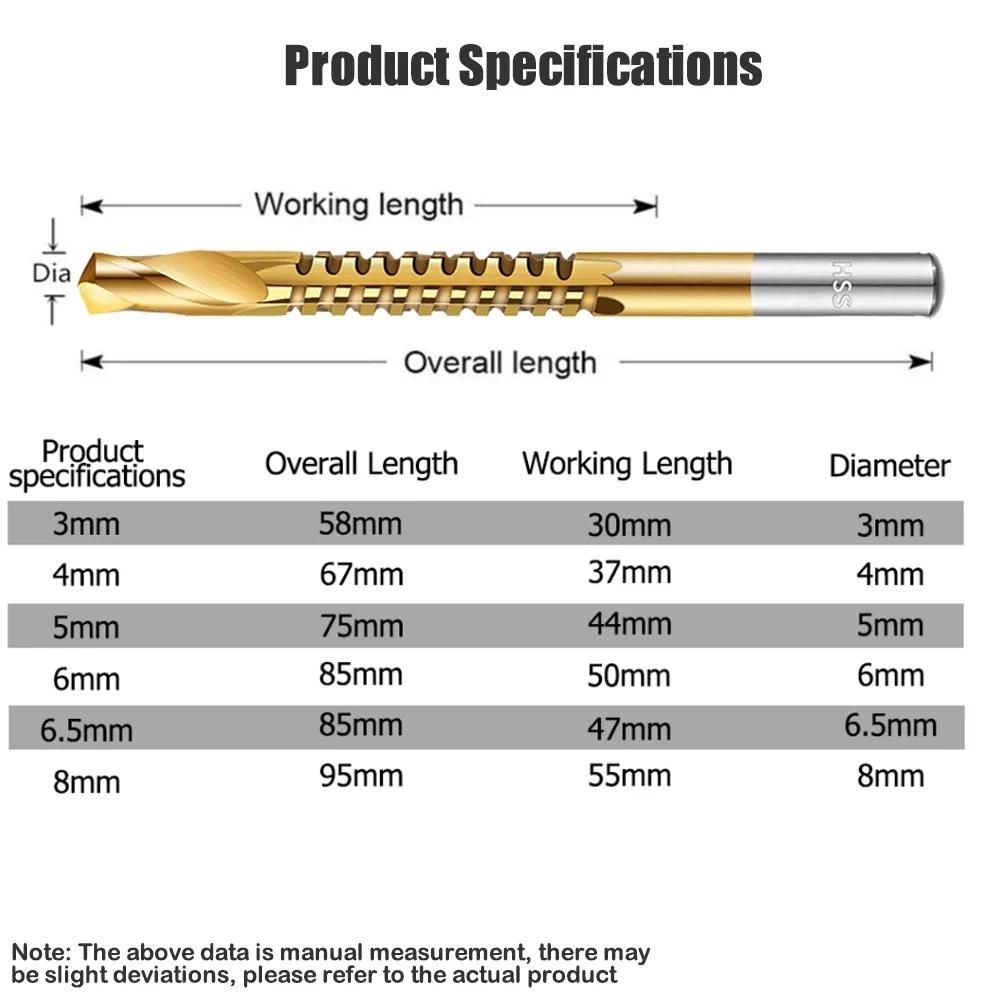 6Counts Metalworking Ldeal For Drilling,Titanium-Plated High Speed Steel Drill Bits Set for,Screwing,Boring,Carving,Cutting & Polishing.