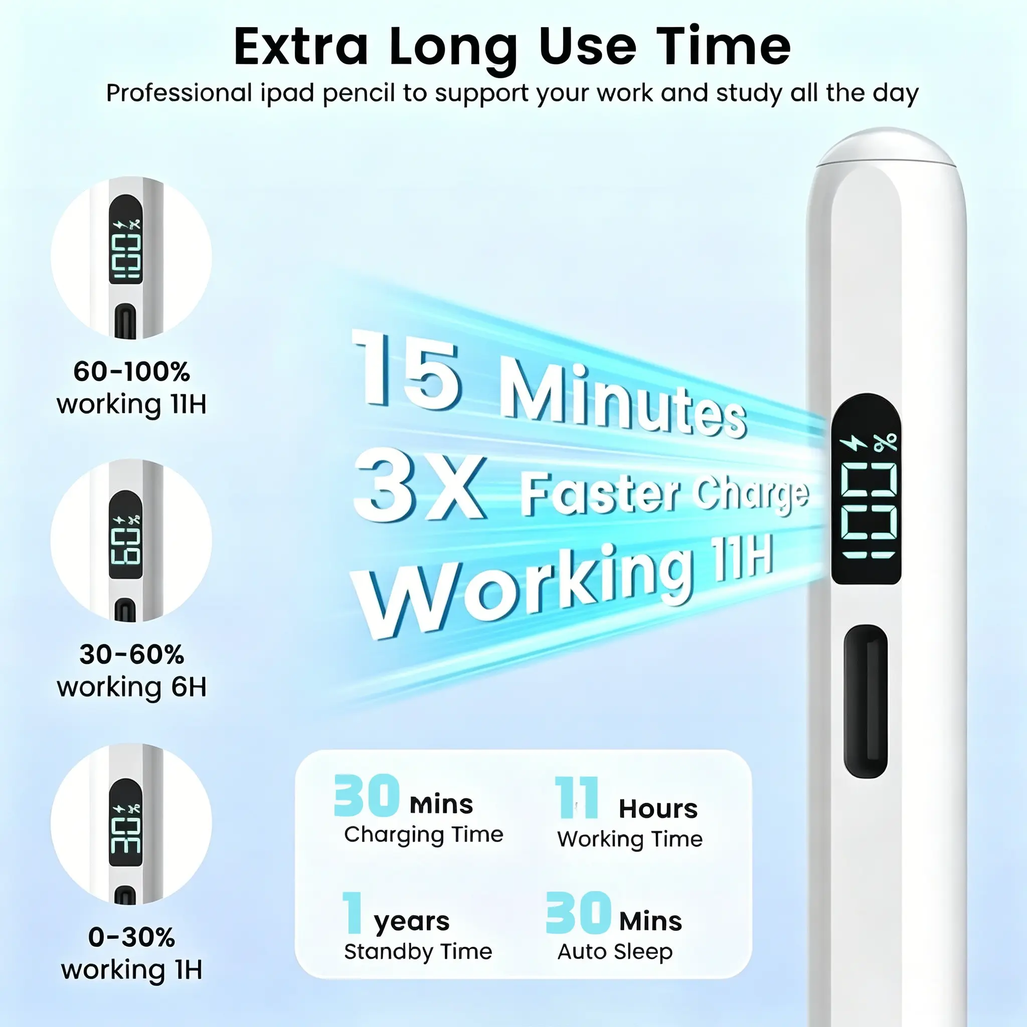 2026 New iPad Stylus Pen, LED Battery Display, Compatible with Multiple iPad Models Post-2018, Fast Charging, Long Lasting, Smooth Writing, Stylus Pen for Touchscreen
