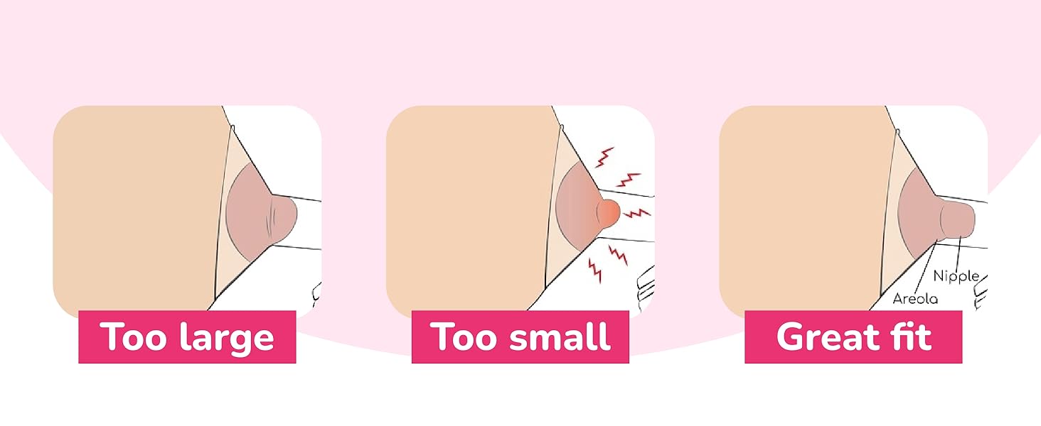 Backflow Protector Replacement Part for Breast Milk Pump - Breastfeeding Support Essential - Compatible with Spectra Breast Pumps 2 Pack