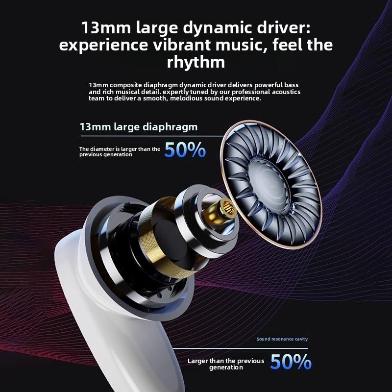 Wireless Bluetooth Earbuds Stylish Appearance Dual-Ear Design Hi-Fi Sound for Running