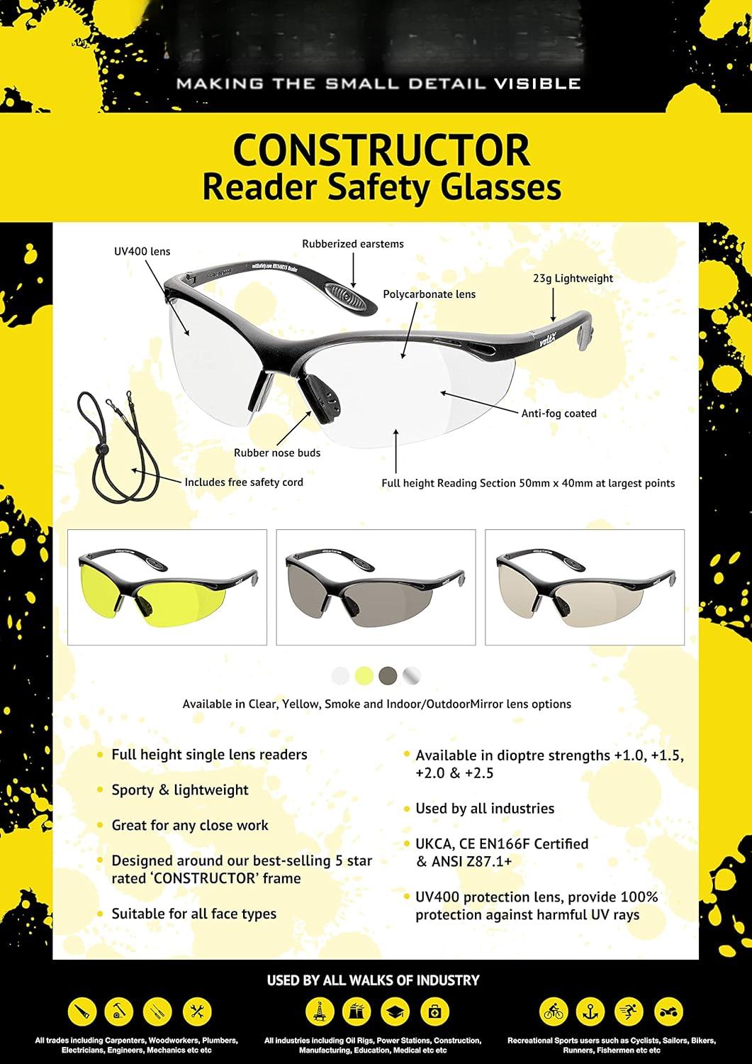 SAFETY READERS (CLEAR +1.5 Dioptre) Full Lens Reading Safety Glasses ANSI Z87.1+ & CE EN166F, Wraparound Style - Includes Safety Cord with headstop - UV400 anti fog coated lens