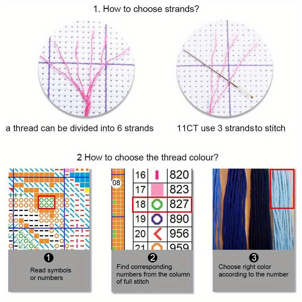 Cat Pattern Cross Stitch Kit, 1 Set 11CT Cross Stitch Flower Pattern DIY Needlework Kit, Handmade Gift for Beginners