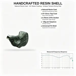 Block commute noise & enjoy crisp audio! 10 Balanced Armature Hi-Fi IEMs, great passive isolation, handmade resin shells, compatible with phones & PCs. Complete pack: storage case, ear tips, Type-C adapter.