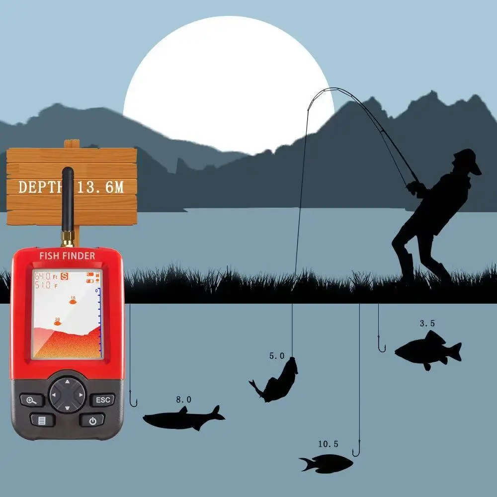Wireless Sonar Fish Finder with HD Display - Compact Underwater Detector, Depth Sensor for Fishing, Ice Fishing (Real-Time Depth Readings, Fish Location Tracking)