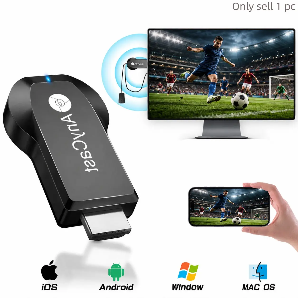 Wireless HDMI Display Adapter, 2.4G Wireless HDMI Transmitter and Receiver, 4K Decode 1080P Output, Plug & Play Screen Mirroring Dongle for Soccer Games, Live Sports, Movies, PC/TV/Projector/Monitor, Digital Products, Electronic Gadgets