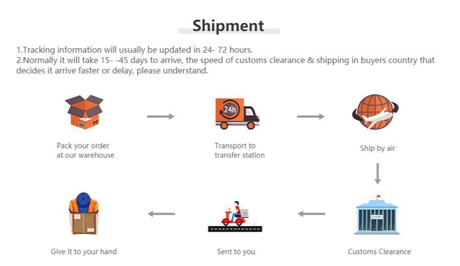 Chain Punk Wrist Ring Skeleton Bracelet For Men Ring Charm Bohemian Couple Emo Fashion Jewelry Pulsera Mujer 2023 Ladies New