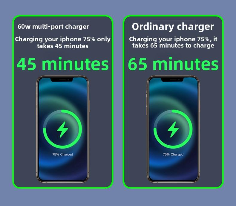 UL certified charger PD60W fast charge suitable for Samsung Apple 30W charging head multi-port adapter source