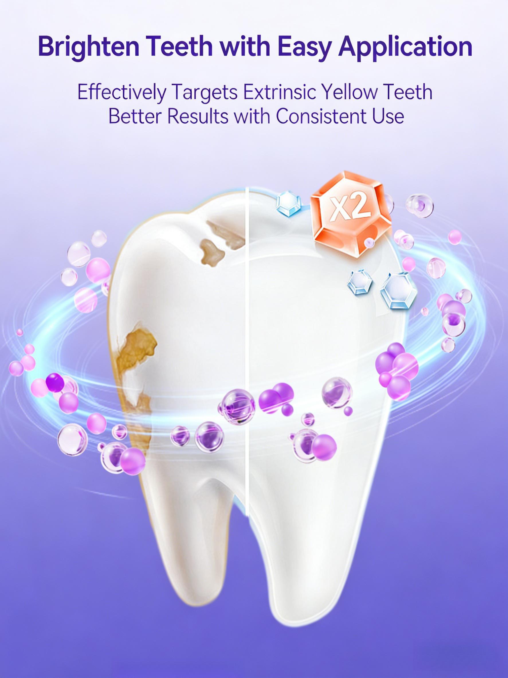 28 PCS teeth whitening strip pack - uses advanced optical whitening technology to remove coffee/tea/red wine/yellow stains, minty flavor, visible results in just 30 minutes a day.