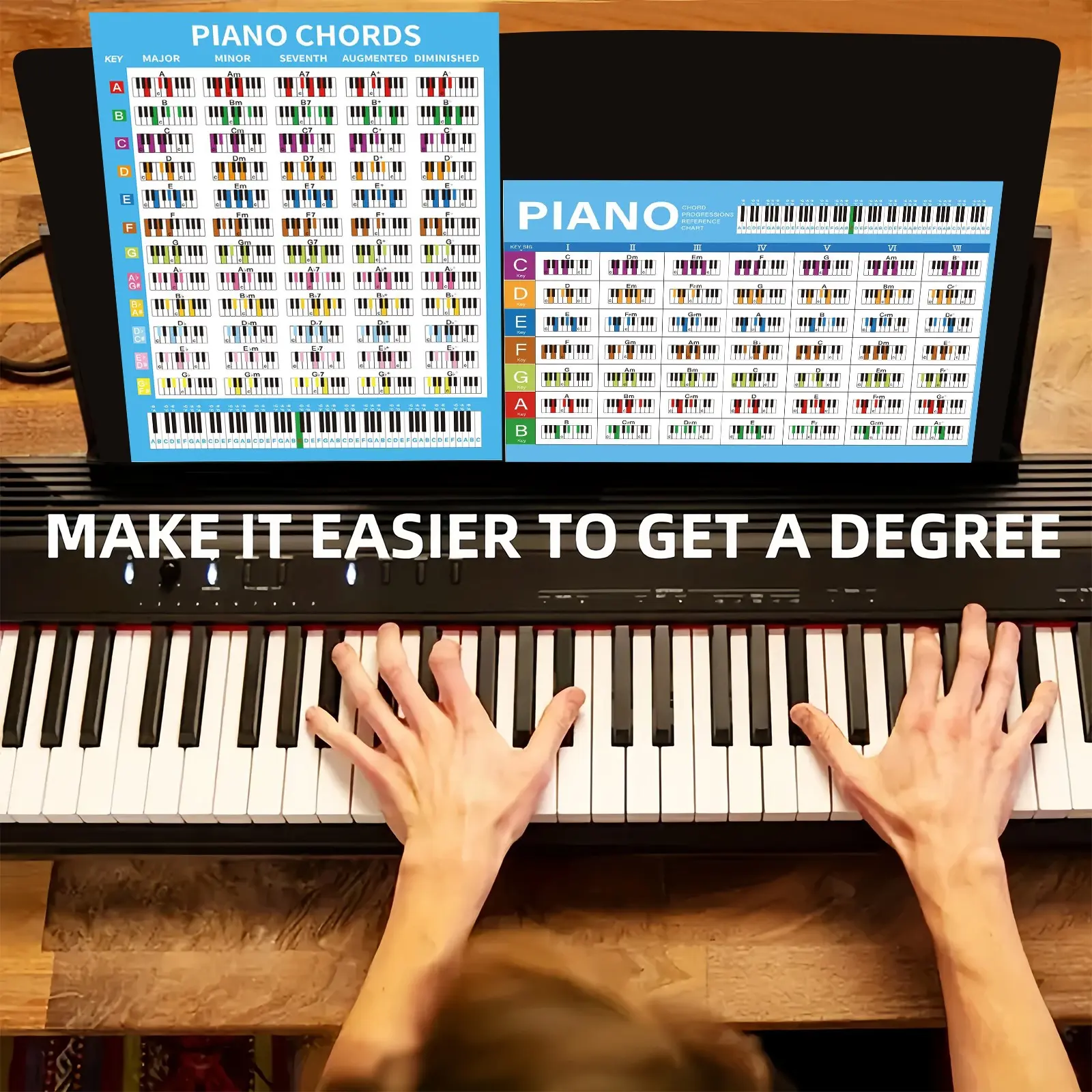 Colorful Piano Chord Poster, Essential Chord Diagrams for Beginners and Teachers, Thick Paper Laminated, Suitable for Piano and Keyboard