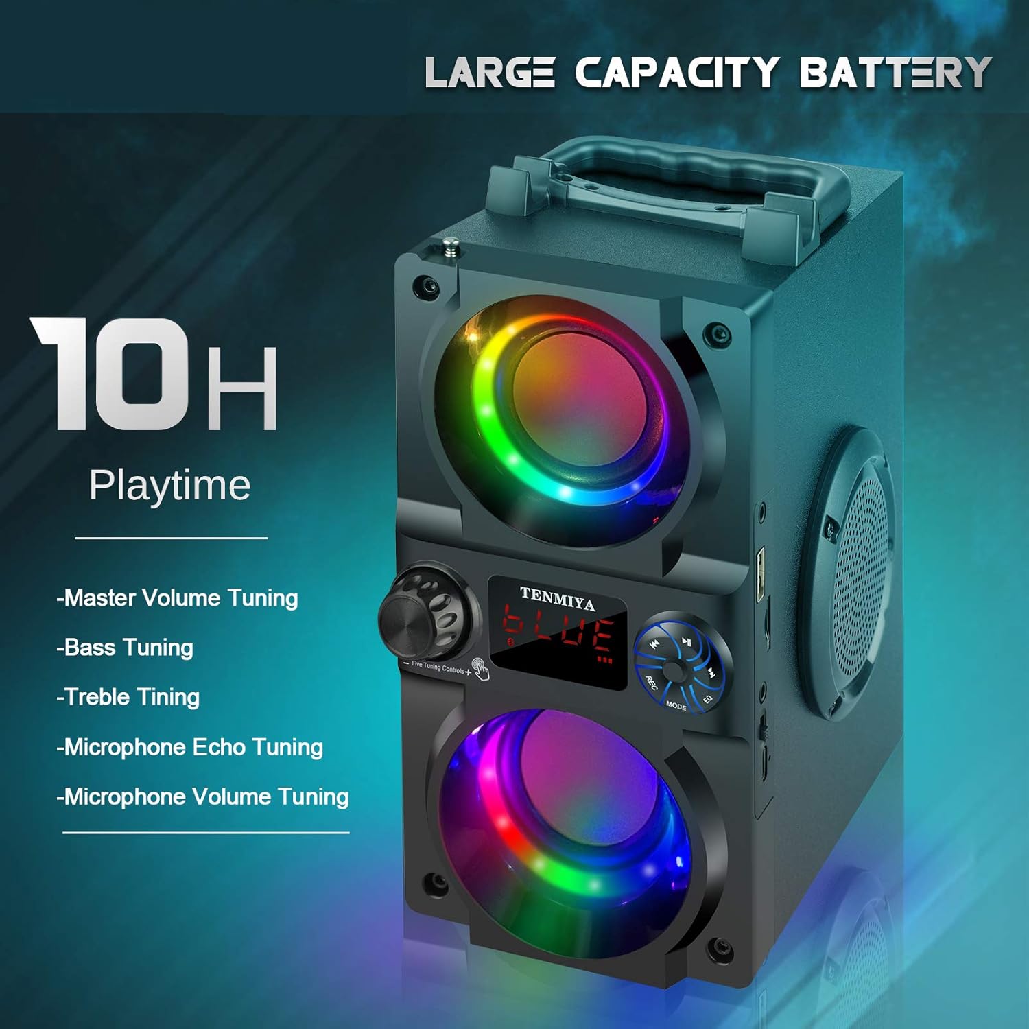 Bluetooth Speaker, 40W (60W Peak) Portable Wireless Speaker with Colorful Lights, Double Subwoofer Heavy Bass, FM Radio, MP3 Player, Bluetooth 5.0, Loud Stereo Speakers for Home Outdoor Party Camping for Gifts