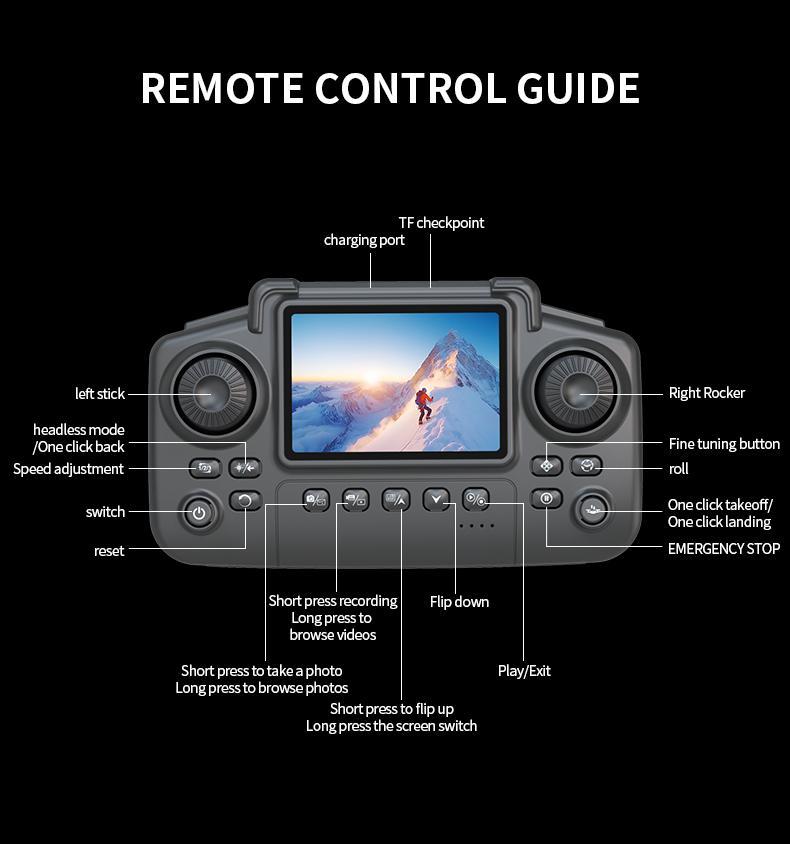 2025 New E88 Pro Upgraded Drone With Screen 4K Camera Aerial Photography Camera Dron Foldable Quadcopter RC Toy For Kid Gift