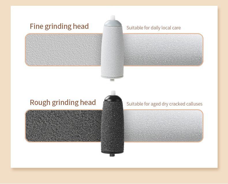 Electric Foot Grinding Stone - Digital Foot Grinder, Rechargeable, Exfoliating Tool for Calluses, Home & Nail Salons Use, Perfect Gift