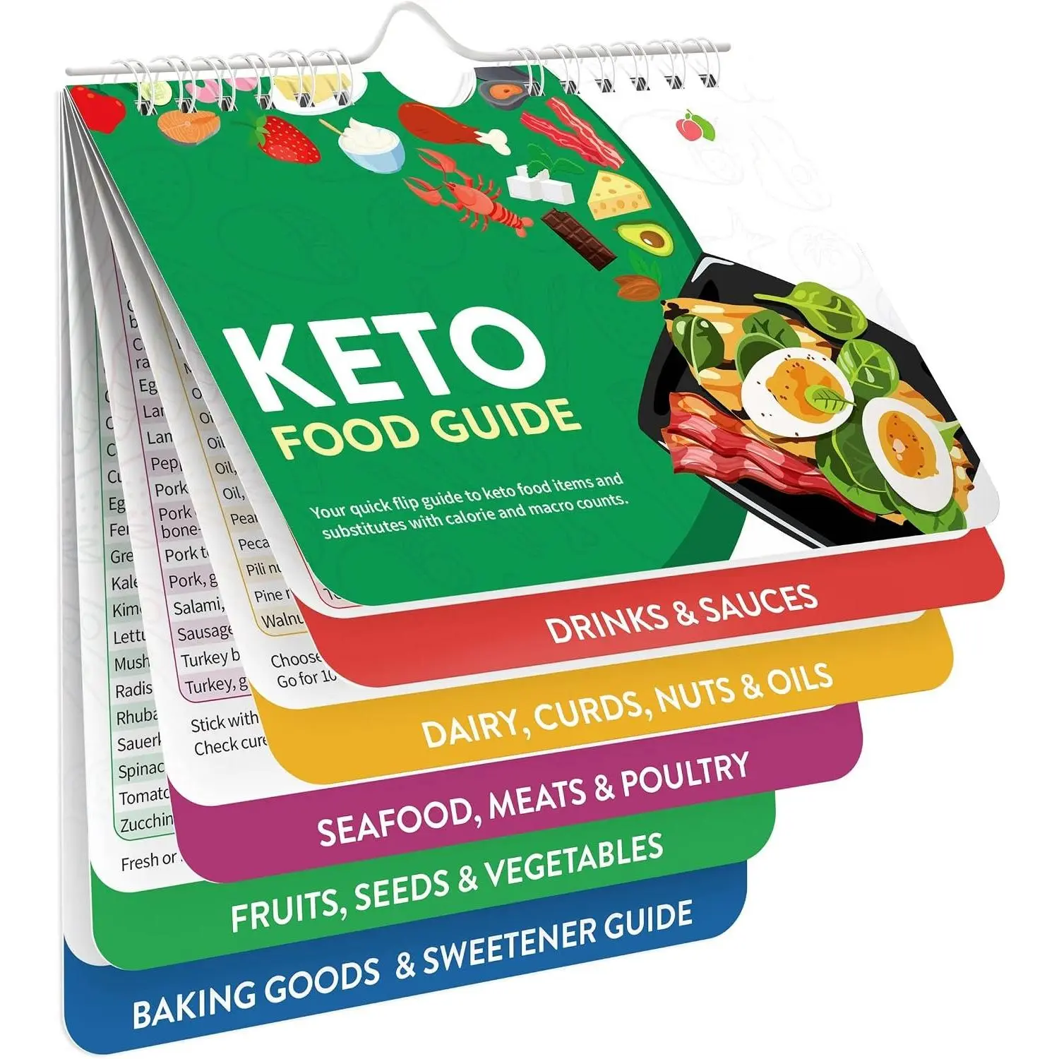 Keto Cheat Sheets  Booklet - Keto Cookbook Meal Plan - Keto Diet Book for Beginners Over 60 - Keto  Book  Chart -  Low Carb Ketogenic Diet - Keto  List Charts