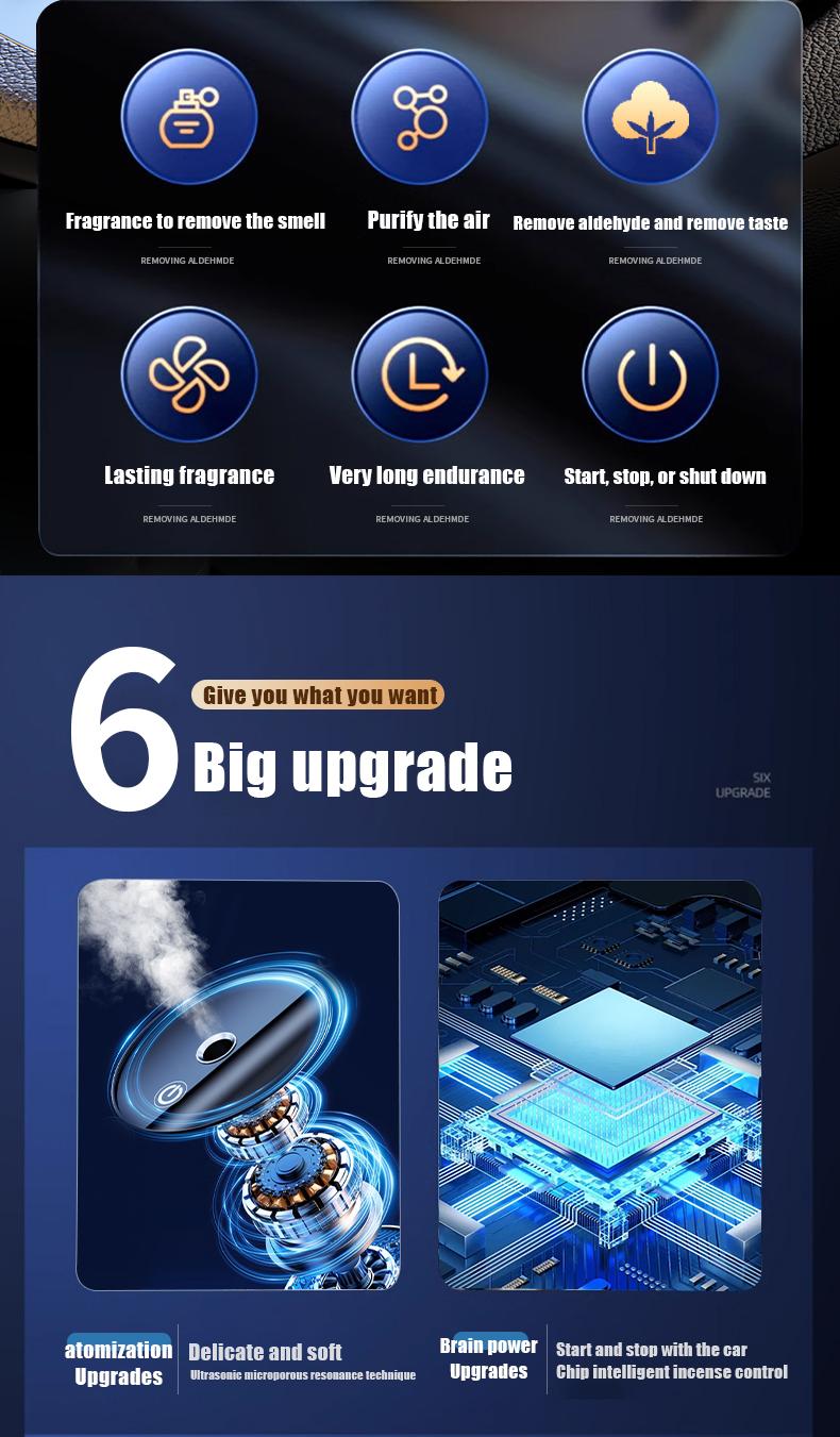 Car Mounted Fragrance Spray Perfume Essential Oil Diffuser Humidifier Intelligent Fragrance Large Capacity High Quality