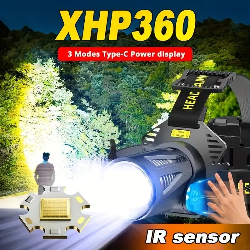 USB Rechargeable Headlamp with Motion Sensor, Skywolfeye XHP360 High Power Flashlight Headlamp, Super Bright Tactical Headlight, High-Lumen Flashlight Torch, Camping Essentials Car Emergency Tool