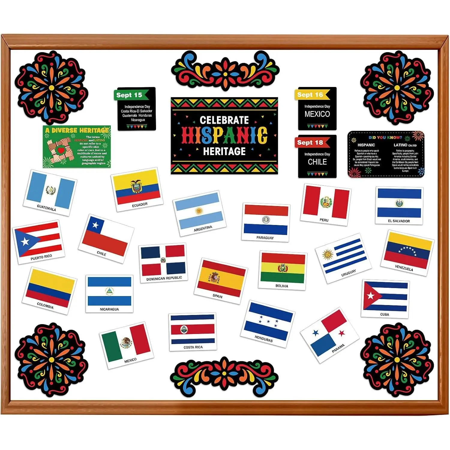 32 count  Hispanic Heritage Bulletin Board Decoration Set Hispanic Heritage Month Flag Paper Cutout Poster Classroom Decorations for Latin  Spanish School Party Supplies