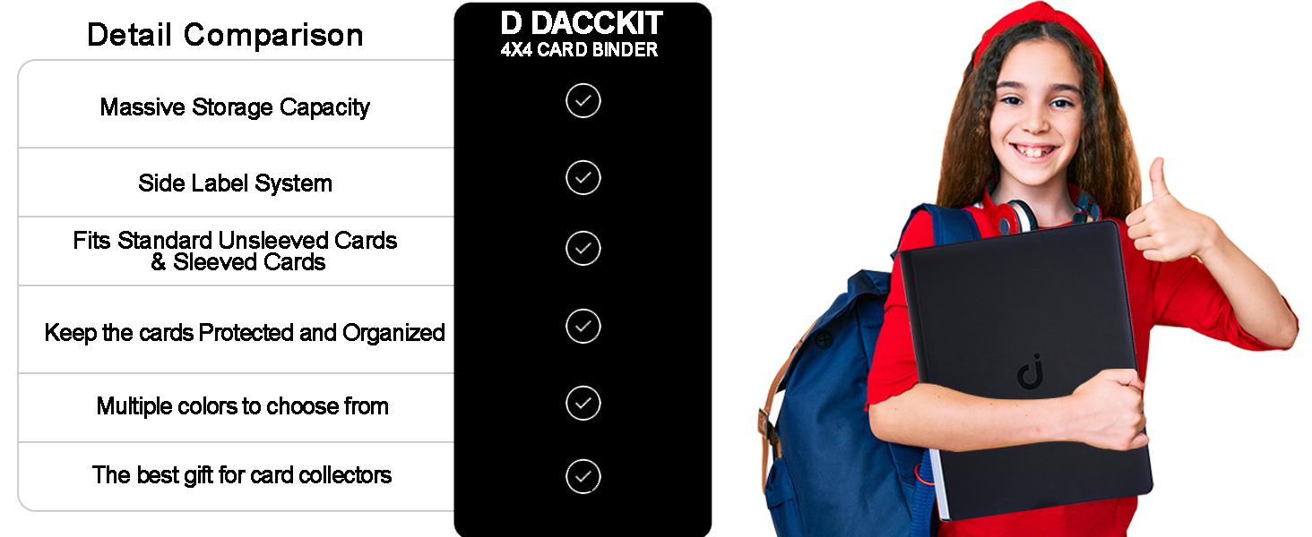 SUNDAY MIRTH Card Binder 16 Pocket - Fits 1024 Cards,4X4 Ringless Card Album with Sleeves for Trading Cards & Sports Cards(Model A,Classic Black)