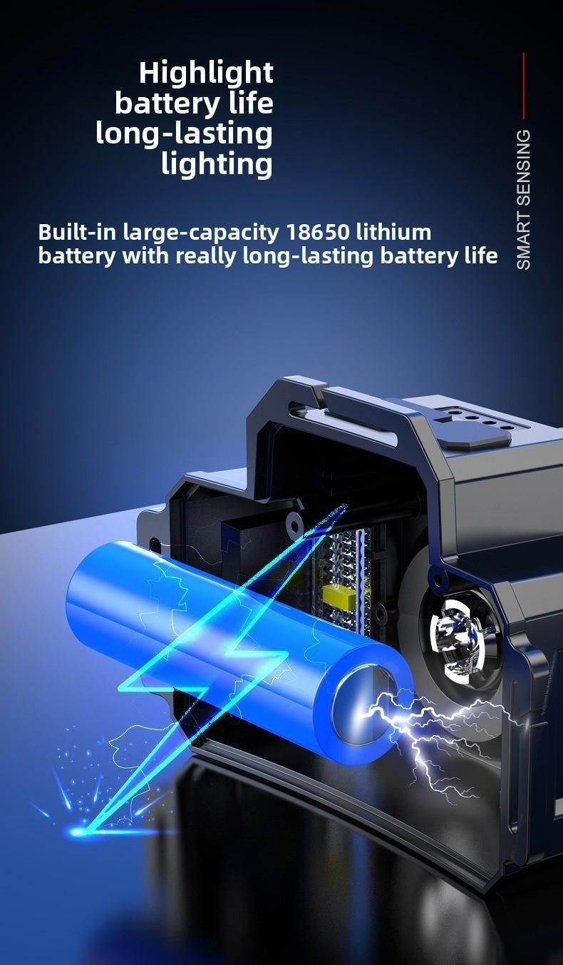 Tuffenough Led headlamp, USB Rechargeable Headlamp Flashlight, Smart Sensor Switch Dimmable Waterproof Emergency Light, Suitable for Adventure, Outdoor, Camping