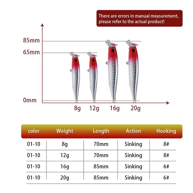 Long Cast Rocket Pencil Lure, Minnow Bait for Culter Fishing