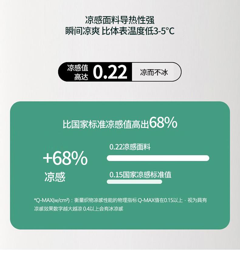 Ice Cream Is Cool, Silk Is Cool In Summer, Quilt Is Solid In Summer And Air-Conditioned Quilt Can Be Machine-Washed, Thin Ice Quilt In Summer.